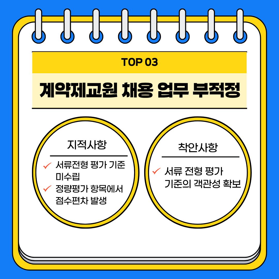 주요 지적사례