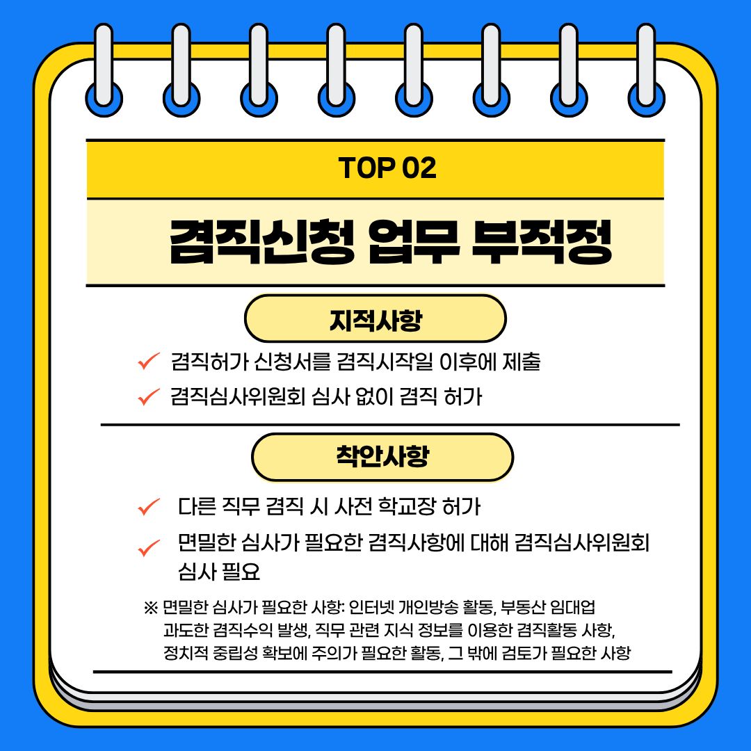 주요 지적사례