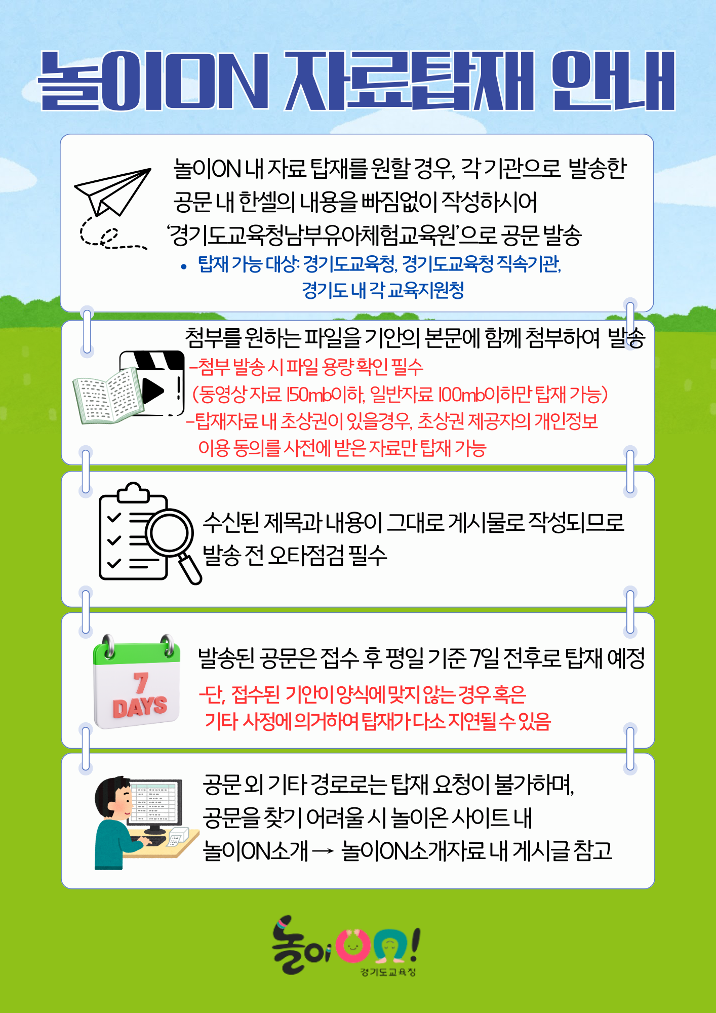 놀이ON 자료탑재 안내 / 놀이ON 자료 탑재를 원할 경우, 각 기관으로 발송한 공문 내 한셀의 내용을 빠짐없이 작성하시어 '경기도교육청남부유아체험교육원'으로 공문 발송 / 탑재 가능 대상:경기도교육청, 경기도교육청 직속기관, 경기도 내 각 교육지원청 / 첨부를 원하는 파일을 기안의 본문에 함께 첨부하여 발송 : 첨부 발송시 파일 용량 확인 필수(동영상 자료 150MB 이하, 일반자료 100MB이하만 탑재 가능), 탑재자료 내 초상권이 있을경우, 초상권 제공자의 개인정보 이용 동의를 사전에 받은 자료만 탑재 가능 / 수신된 제목과 내용이 그대로 게시물로 작성되므로 발송 전 오타점검 필수 / 7DAYS 발송된 공문은 접수 후 평일 기준 7일 전후로 탑재 예정 : 단, 접수된 기안이 양식에 맞지 않는 경우 혹은 기타 사정에 의거하여 탑재가 다소 지연될 수 있음 / 공문 외 기타 경로로는 탑재 요청이 불가하며, 공문을 찾기 어려울시 놀이온 사이트 내 놀이ON소개-놀이ON소개자료 내 게시글 참고 / 놀이ON!경기도교육청