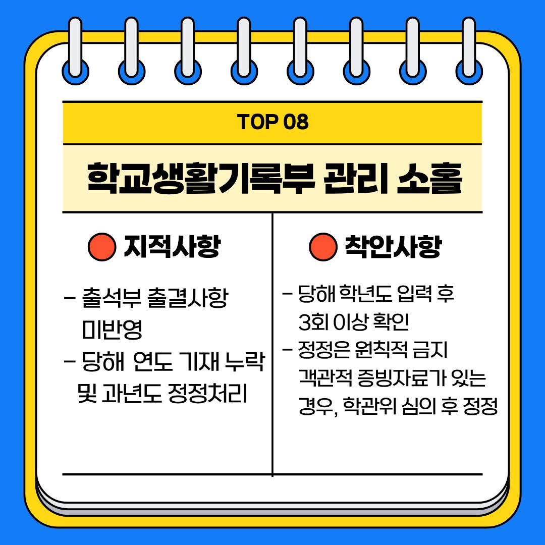 주요 지적사례